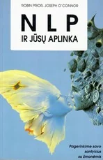 NLP ir jūsų aplinka — asmenybes-tobulinimas