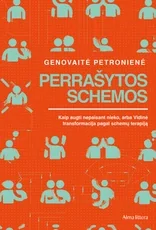 Perrašytos schemos — asmenybes-tobulinimas