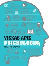 Viskas apie psichologiją
