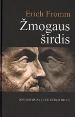 Žmogaus širdis